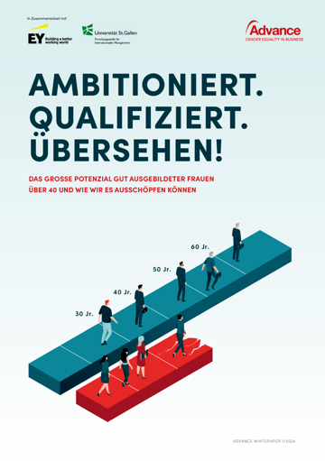 Ambitioniert. Qualifiziert. Übersehen. 