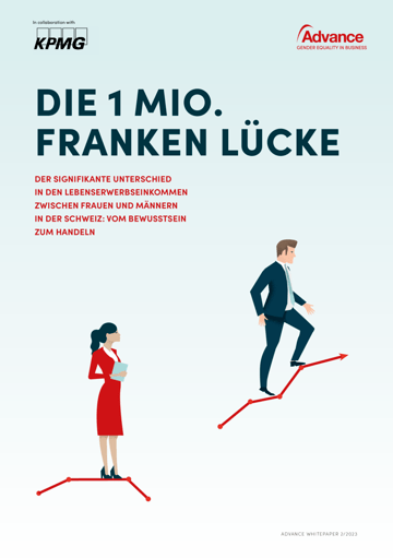 Die 1 Mio. Franken Lücke